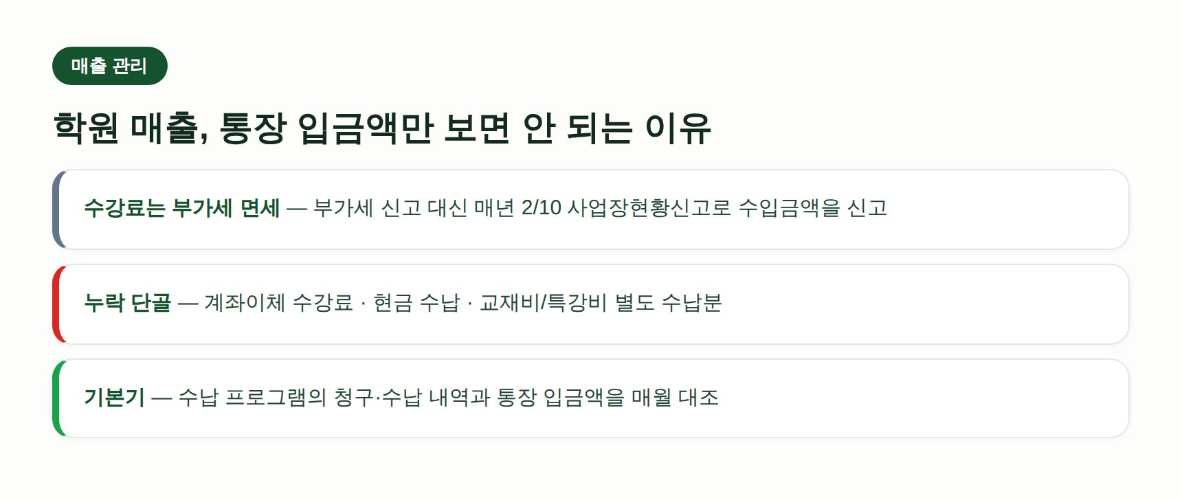 학원 수강료 면세 매출 관리와 사업장현황신고 요약