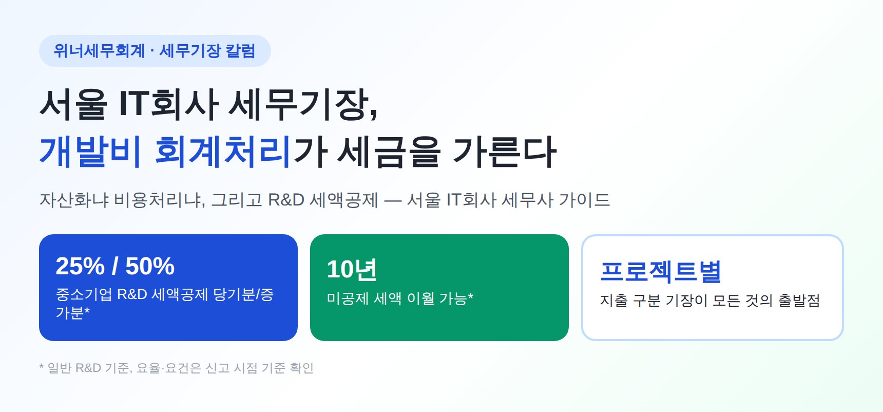서울 IT회사 세무기장 개발비 회계처리와 R&D 세액공제