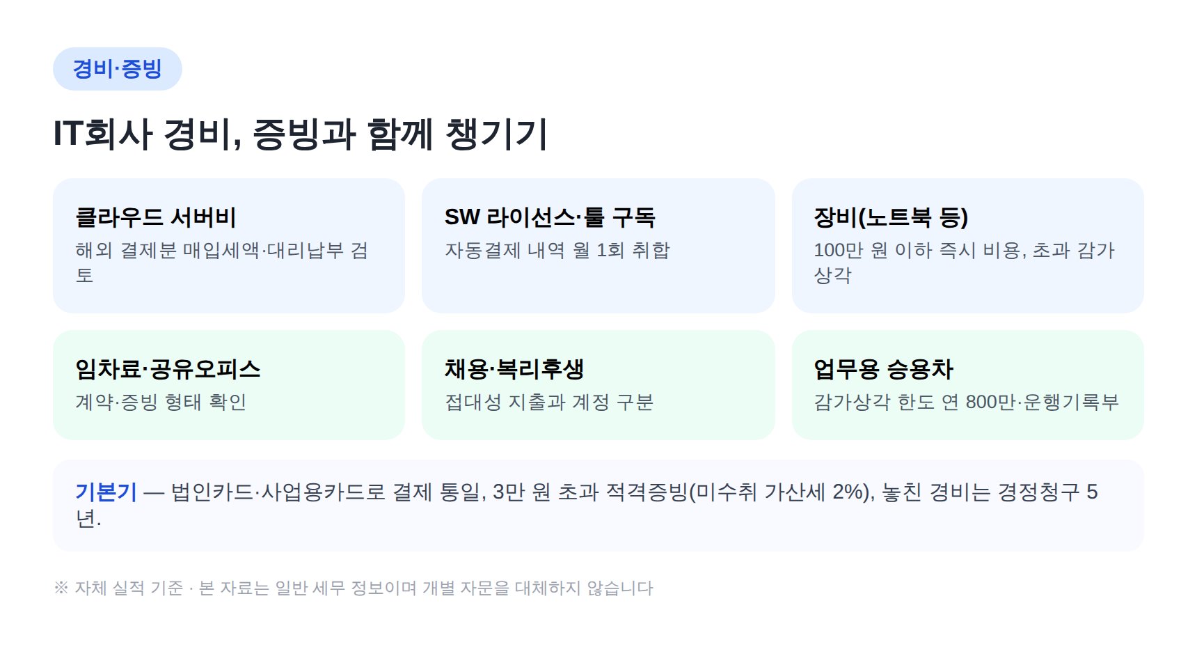IT회사 경비 증빙 관리 목록