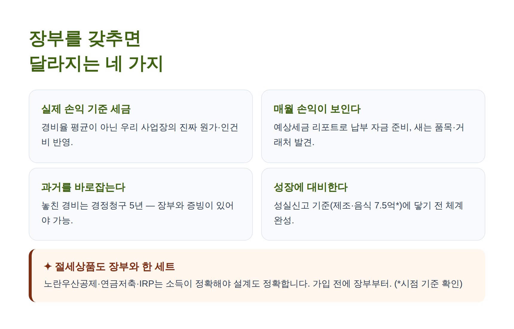 장부를 갖추면 달라지는 네 가지 — 경정청구와 예상세금 리포트
