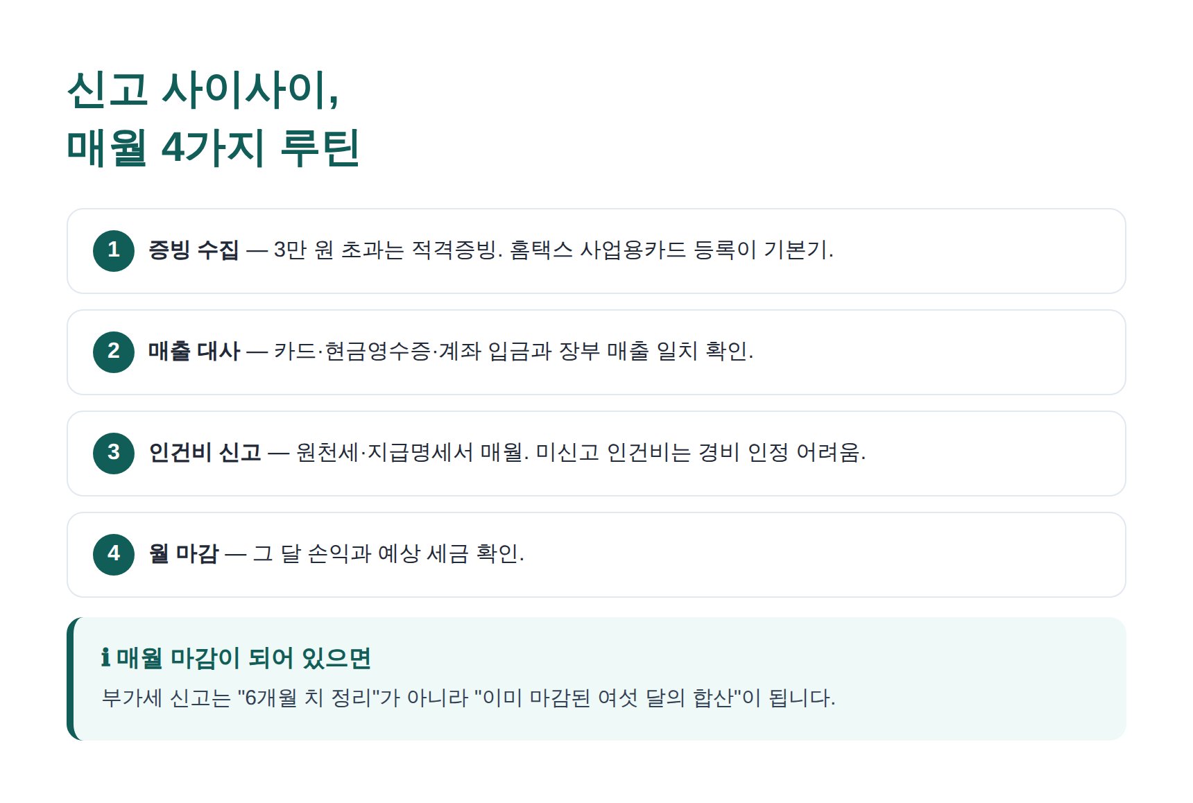 매월 해야 하는 장부 루틴 네 가지 — 증빙·매출 대사·인건비 신고