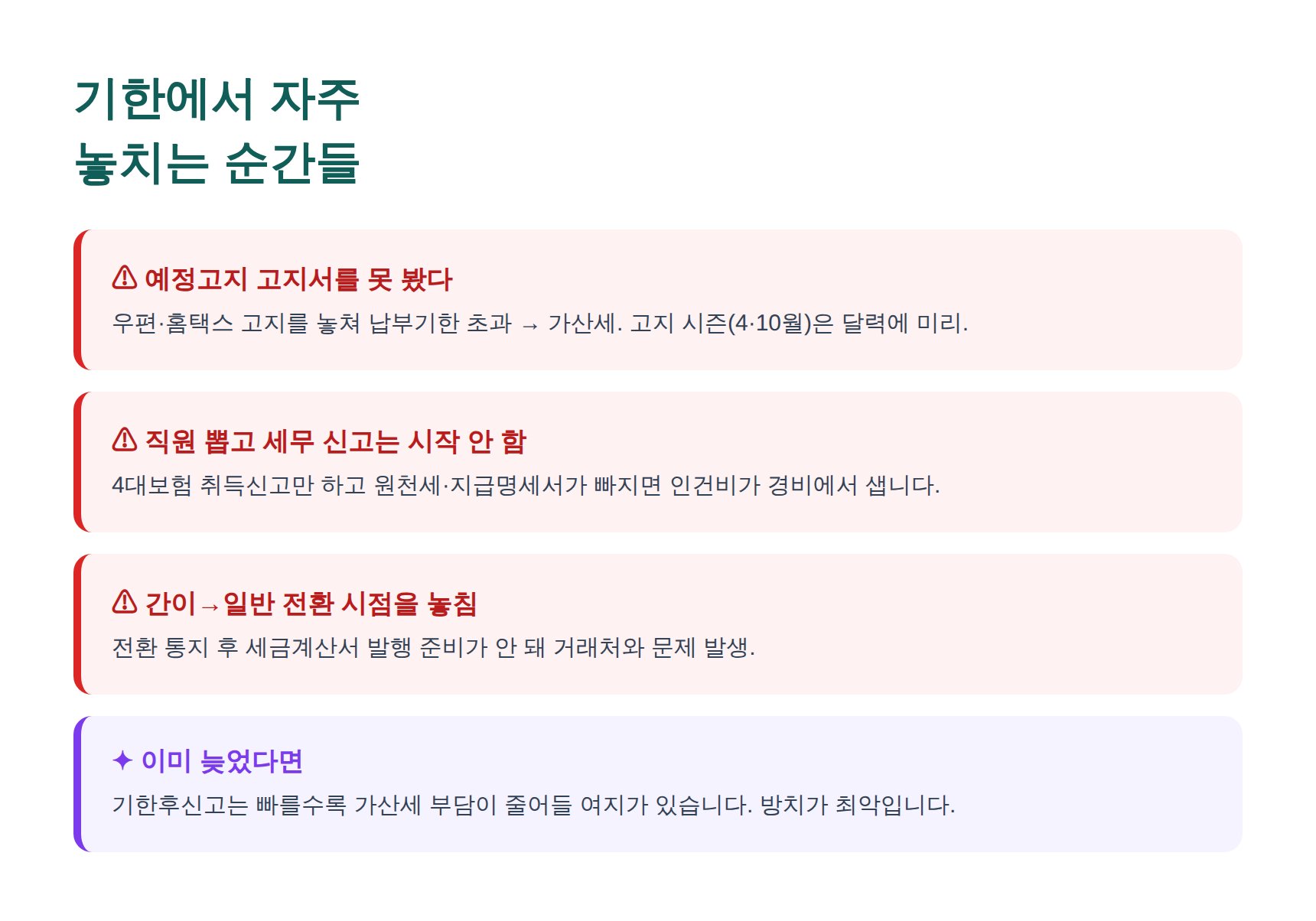 예정고지·인건비 신고 등 기한에서 자주 놓치는 순간들