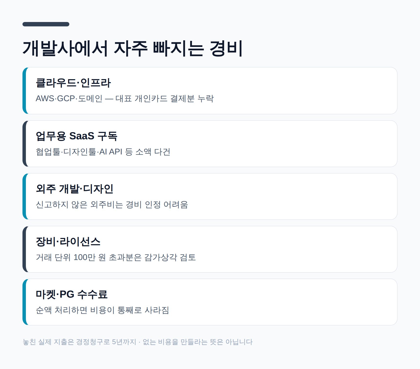 소프트웨어회사에서 자주 누락되는 경비 항목 정리
