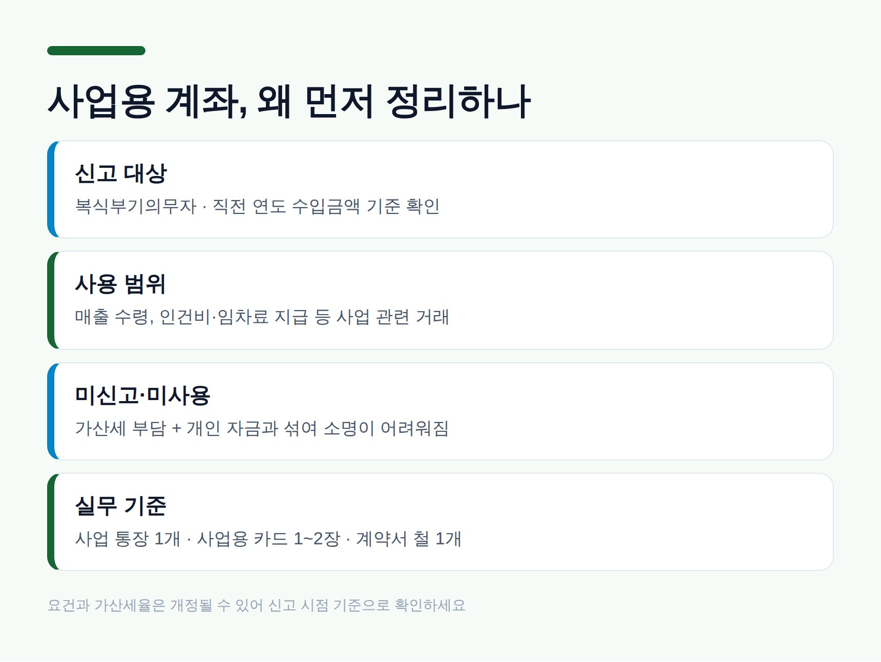 복식부기의무자 사업용 계좌 신고와 사용 범위