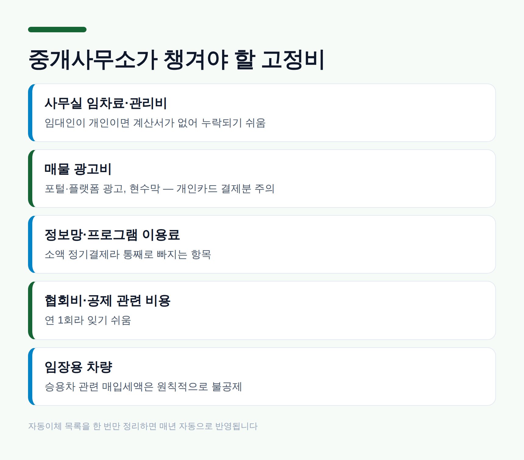 중개사무소에서 챙겨야 할 고정비와 증빙 정리