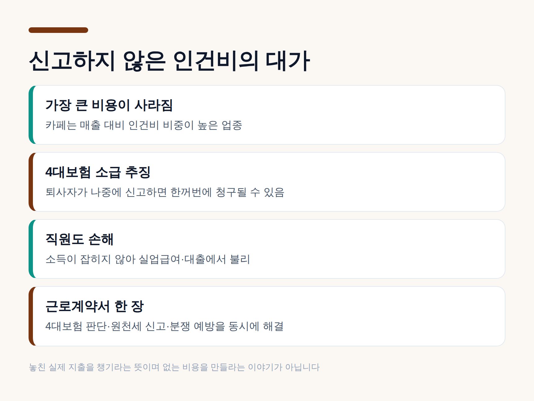 신고하지 않은 카페 인건비가 불러오는 문제 정리