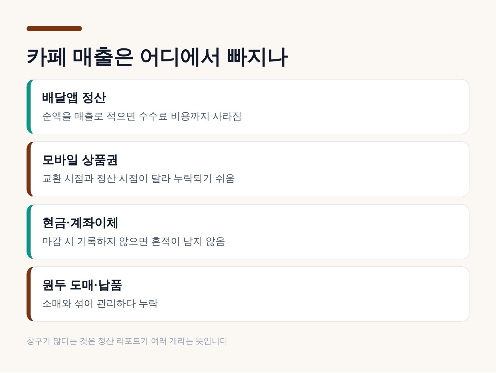 카페 매출이 누락되기 쉬운 창구별 정리