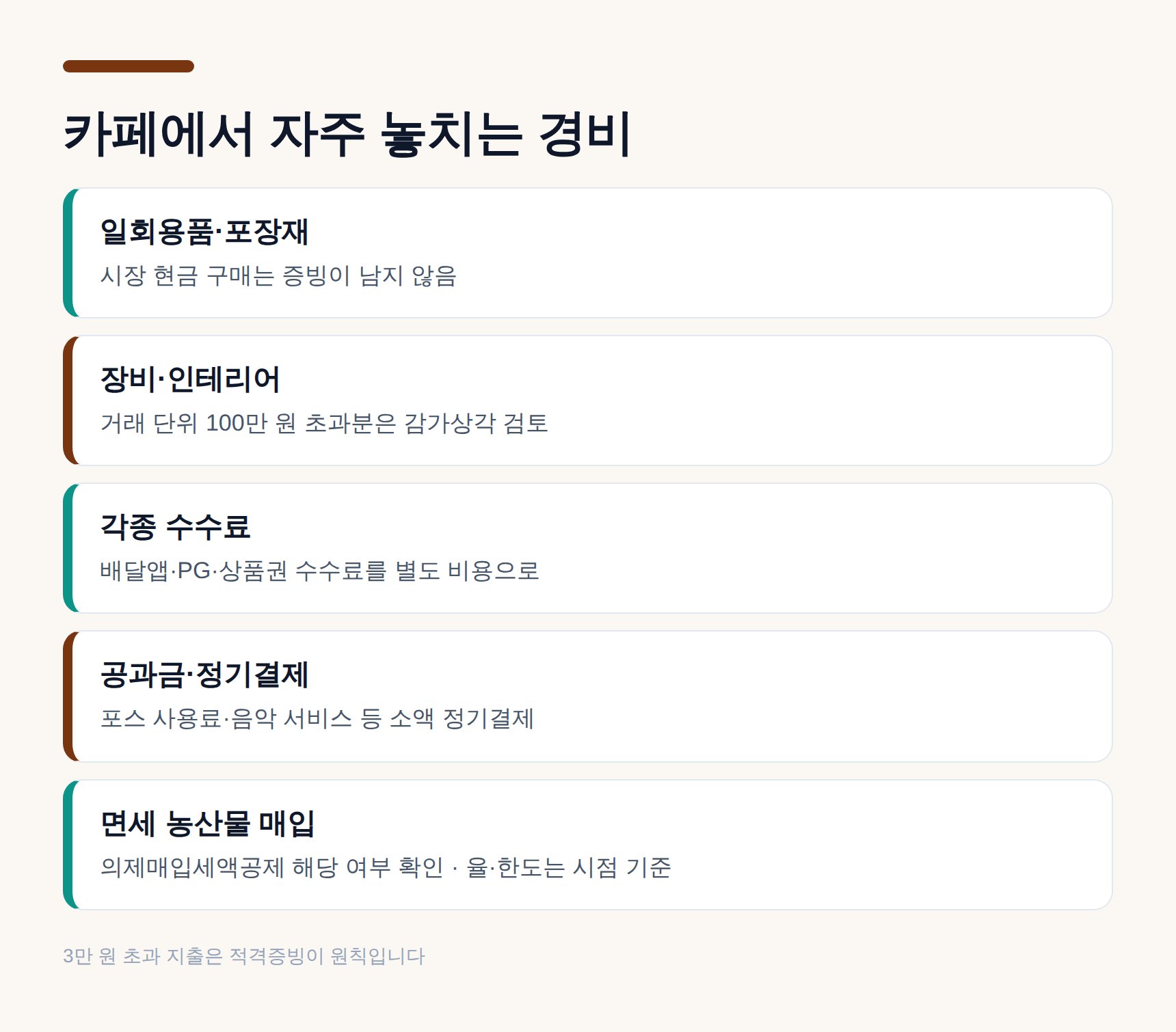 카페에서 자주 놓치는 경비 항목과 증빙