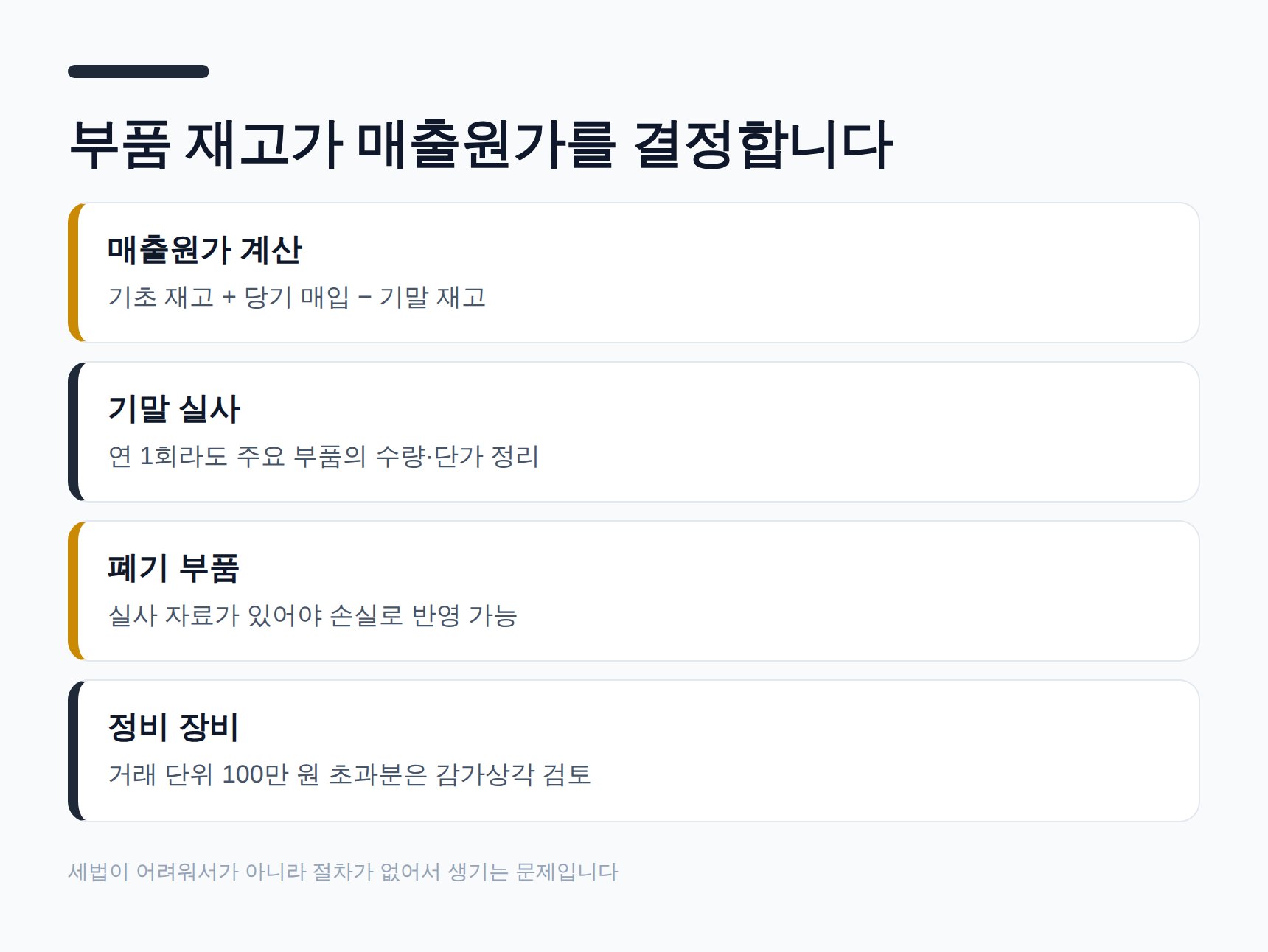 부품 재고 실사와 매출원가 계산 구조