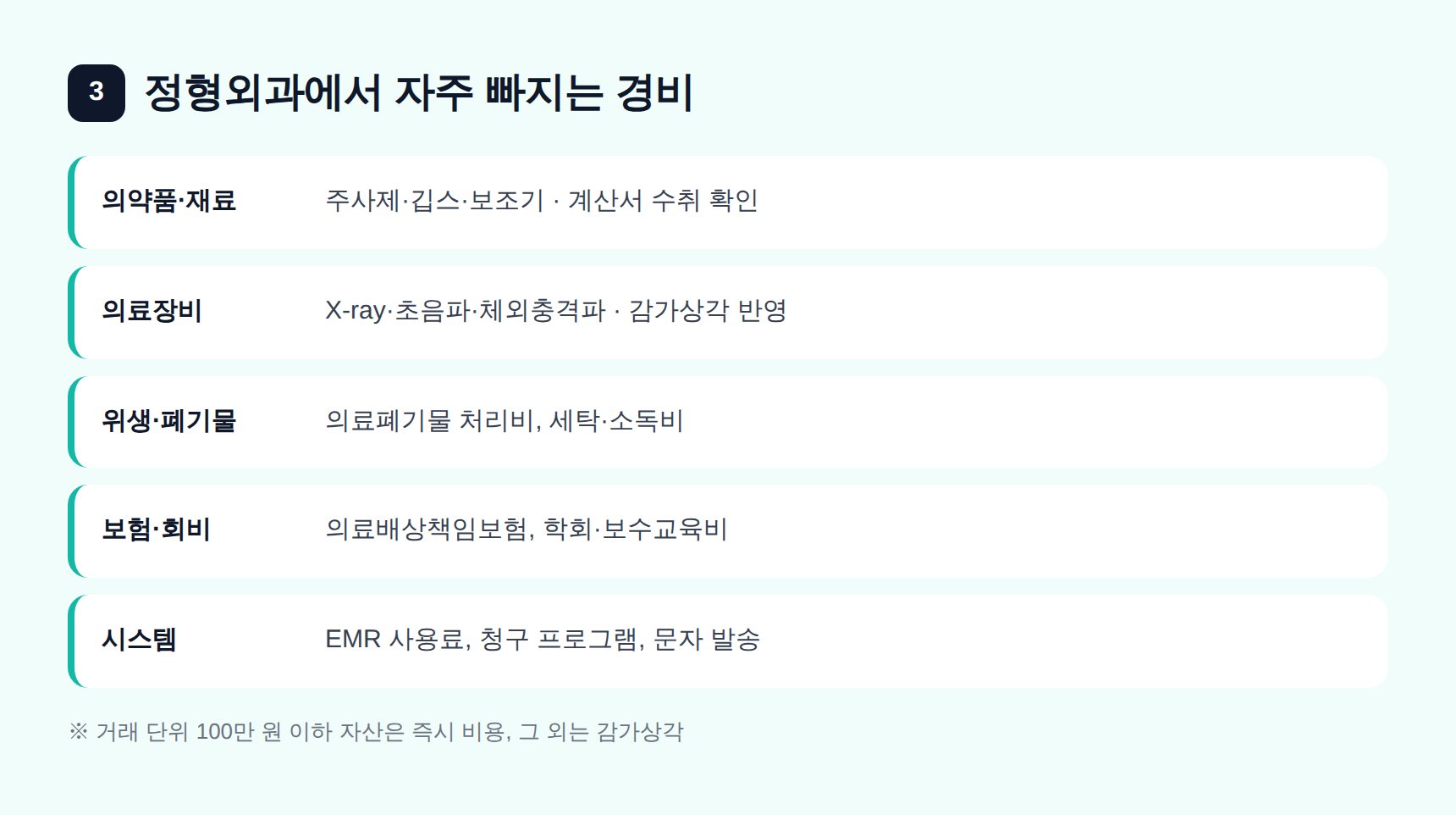 정형외과에서 자주 빠지는 경비 항목과 감가상각 기준