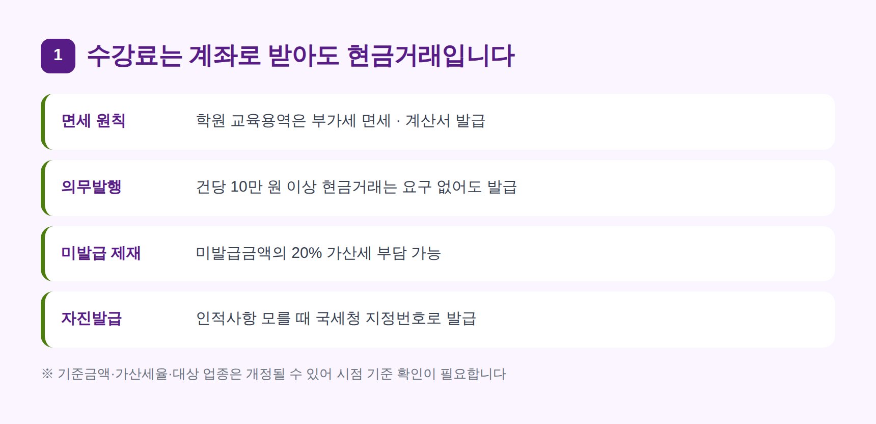 학원 수강료 현금영수증 의무발행 기준과 미발급 가산세