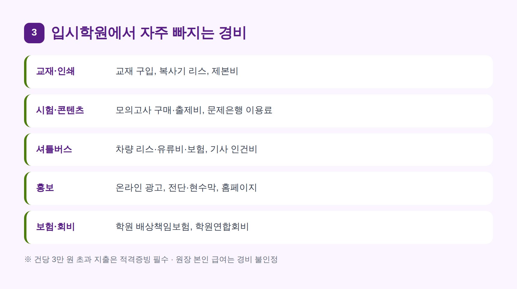 입시학원에서 자주 빠지는 경비 항목과 적격증빙 기준