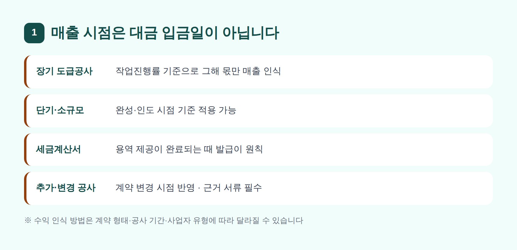 건설공사 매출 인식 시점과 세금계산서 발급 기준