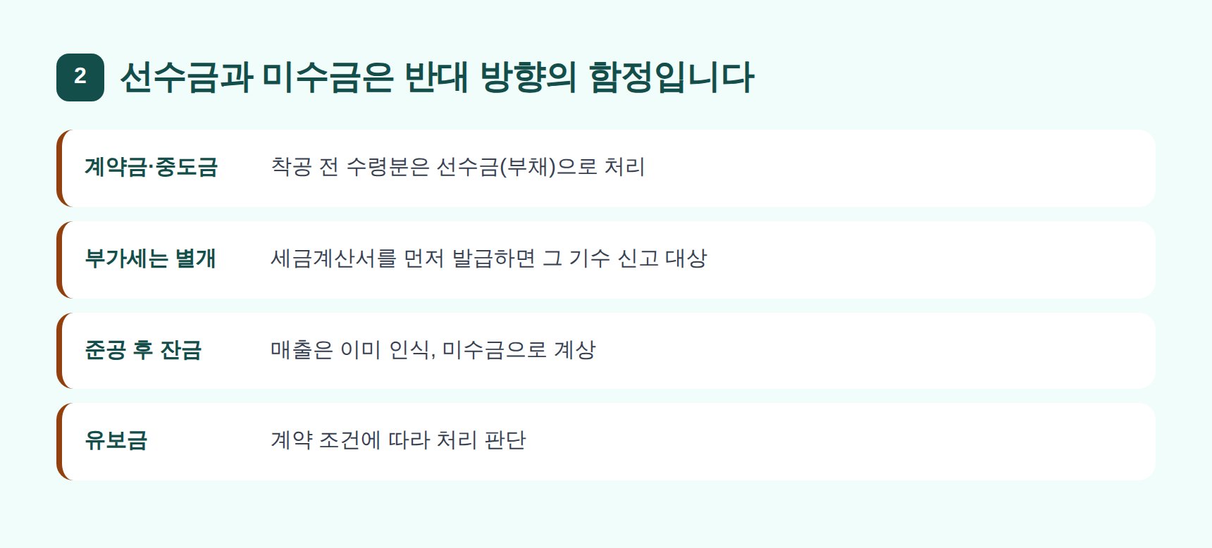 건설업 선수금과 미수금의 장부 처리 차이