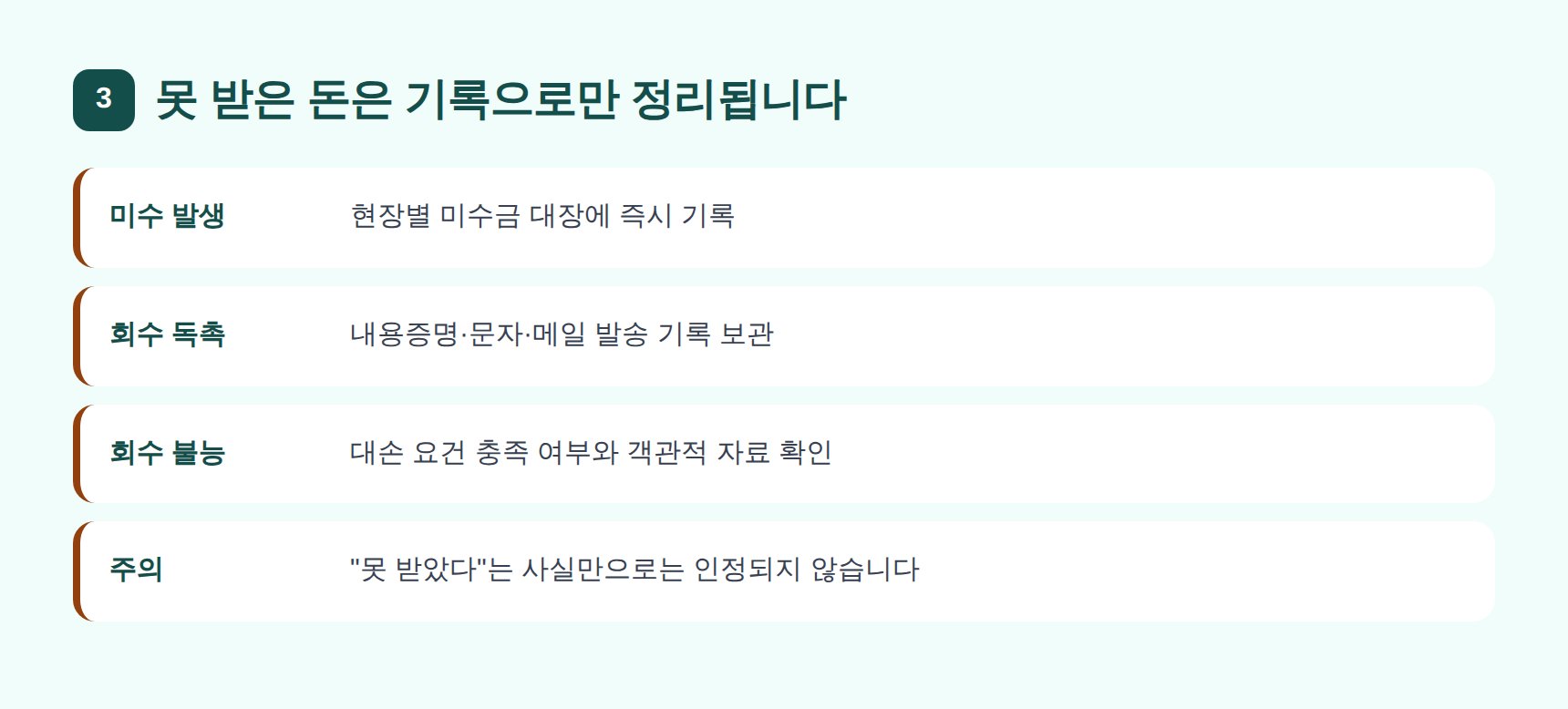건설업 미수금 관리 단계와 대손 처리 요건