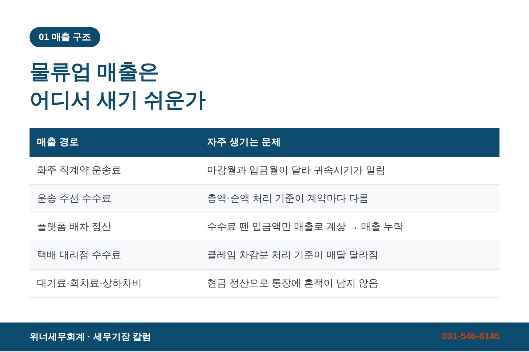 물류업 매출 구조와 누락되기 쉬운 매출 정리 - 용인시 물류업 세무기장