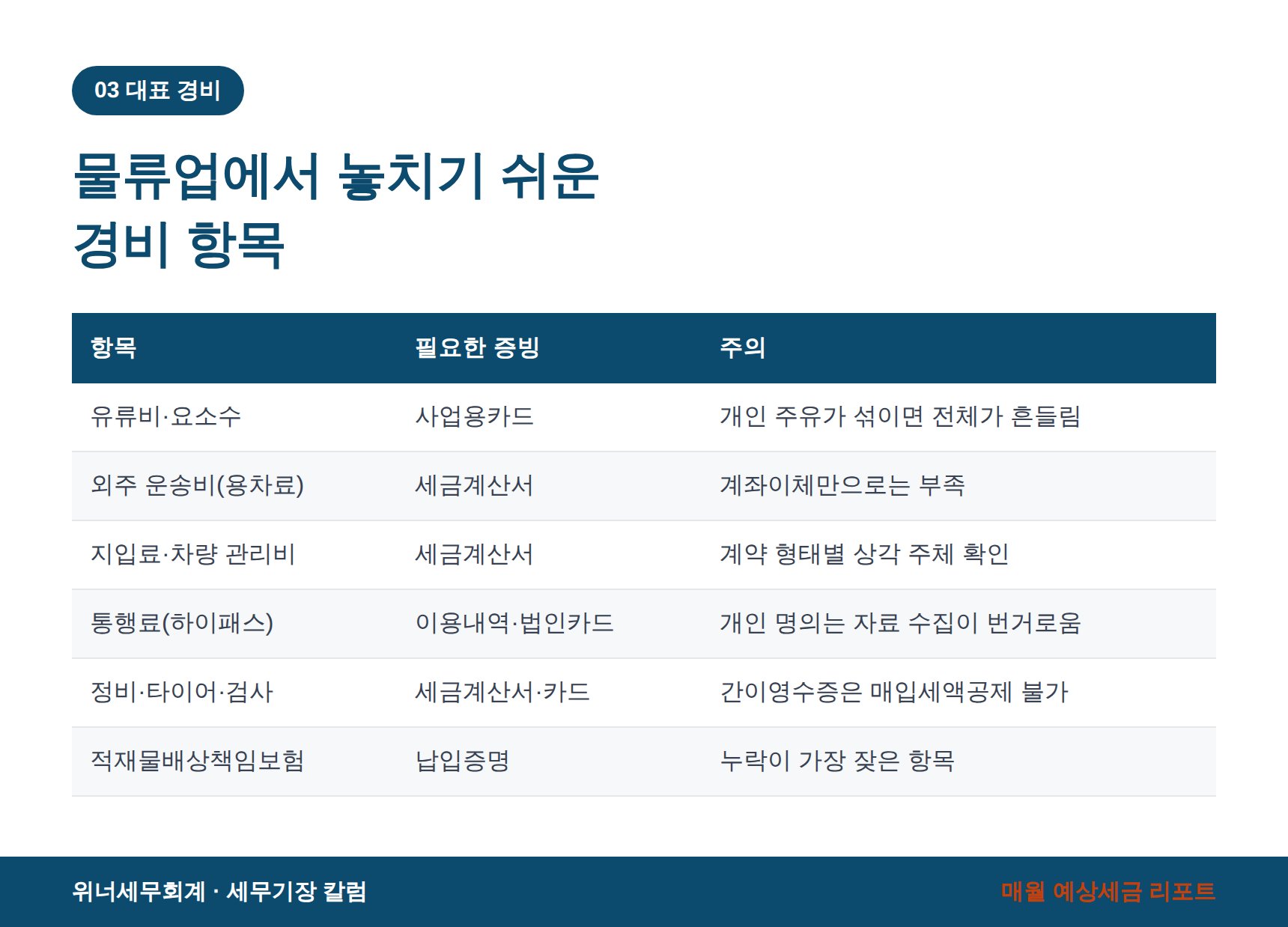 물류업 대표 경비와 필요한 적격증빙 항목표