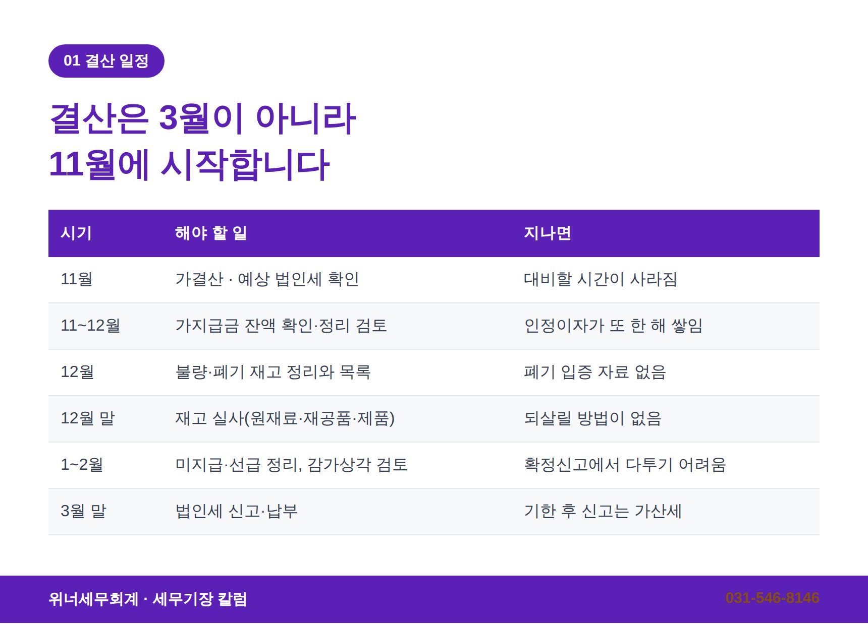 제조업 법인 결산 준비 월별 일정표 - 하남 제조업 세무기장