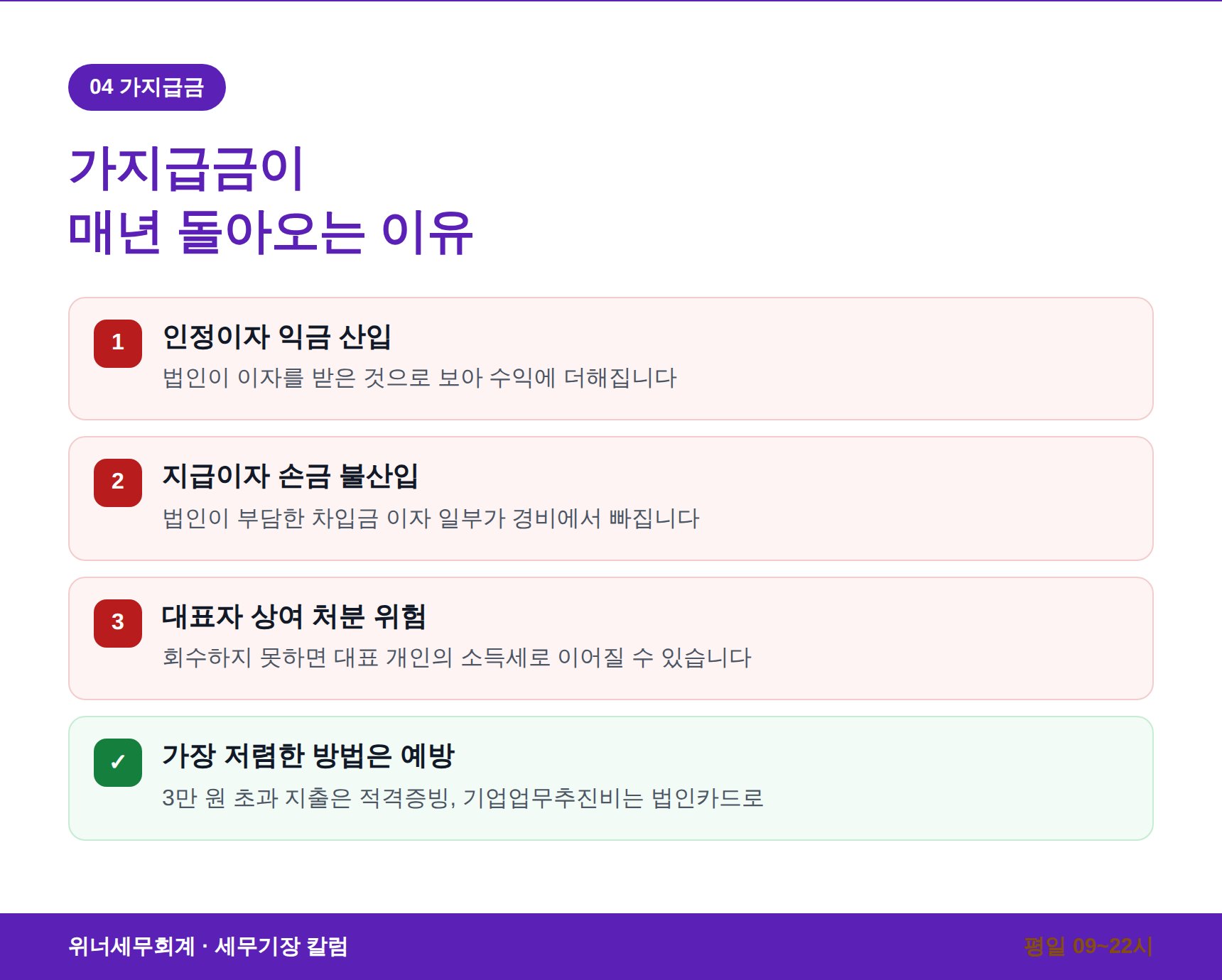 법인 가지급금이 만드는 네 가지 결과