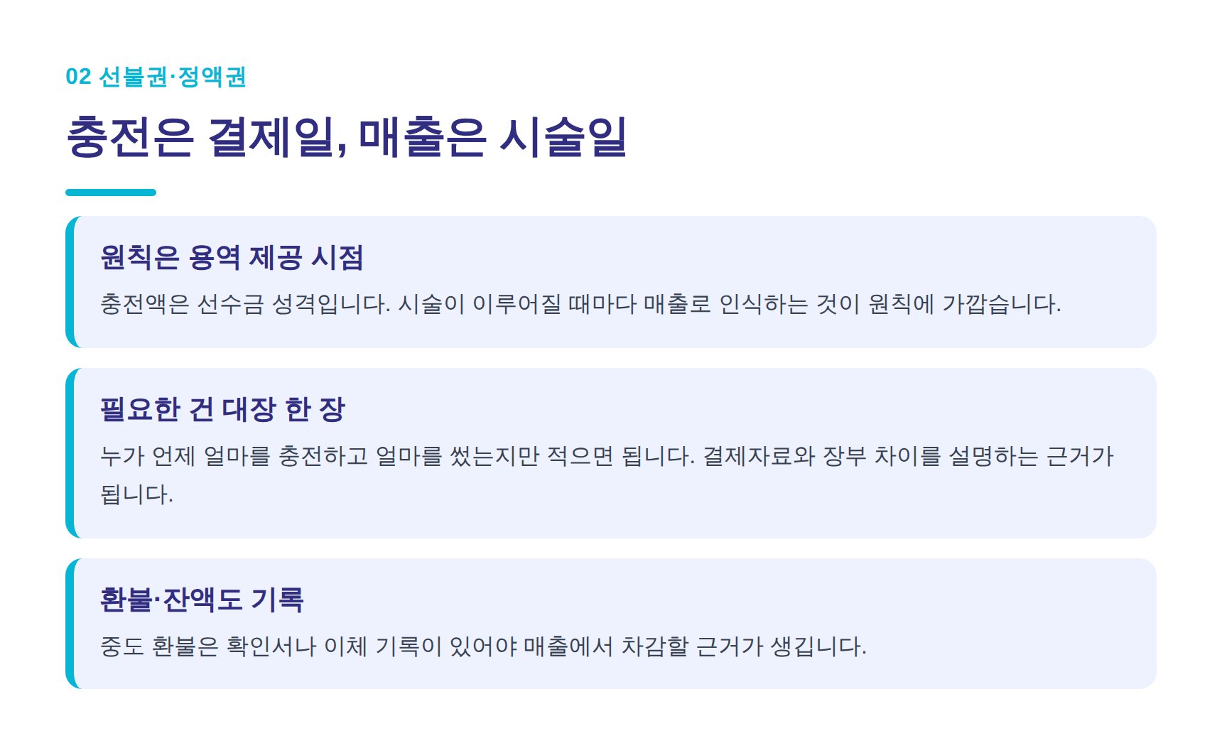 미용실 선불권·정액권 매출 인식 시점 정리