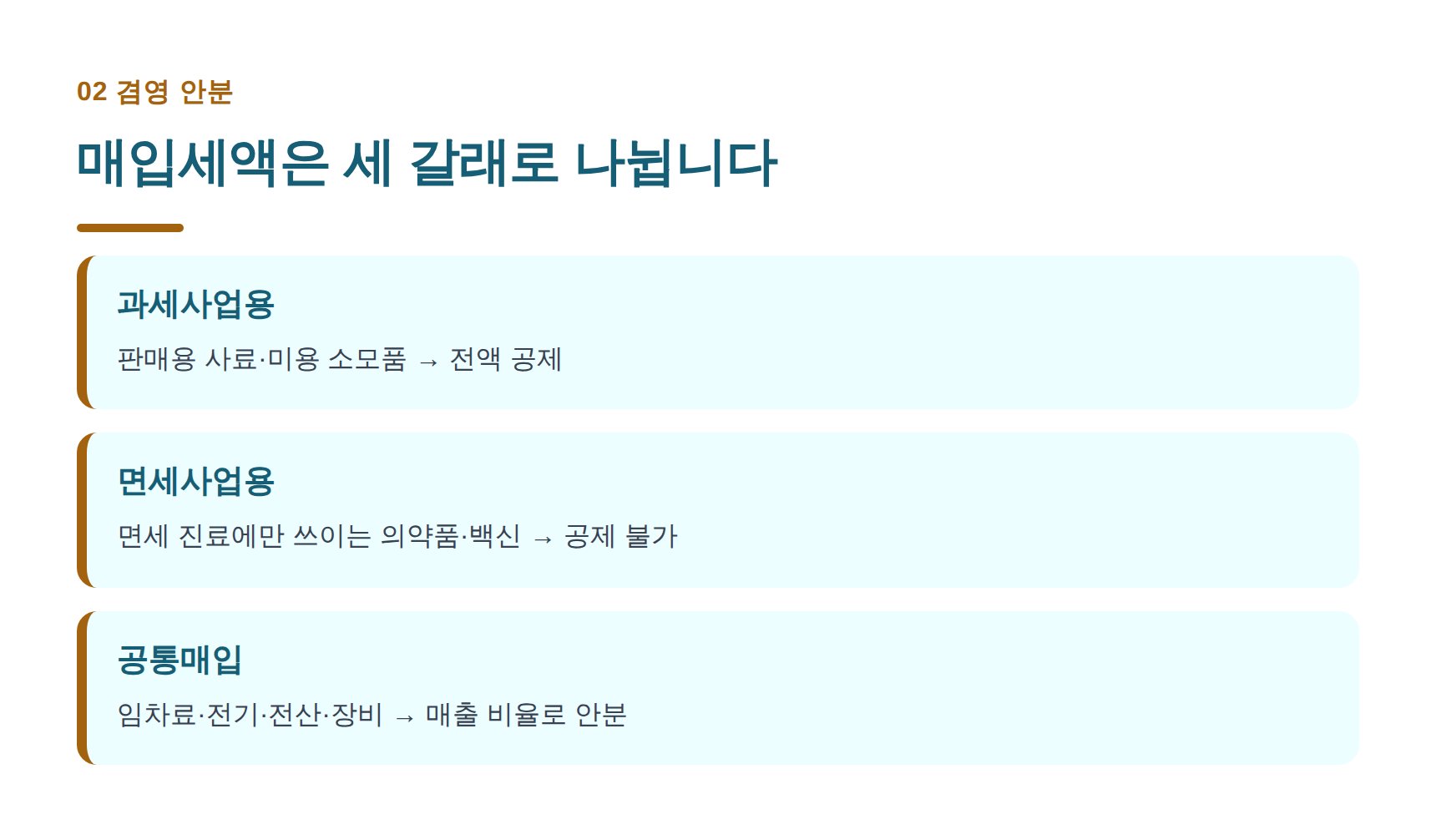 동물병원 겸영사업자 매입세액 세 갈래 구분