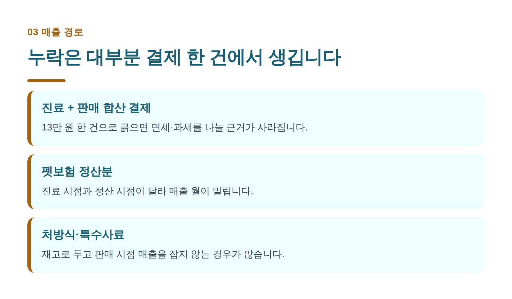 동물병원 매출 경로별 누락 지점
