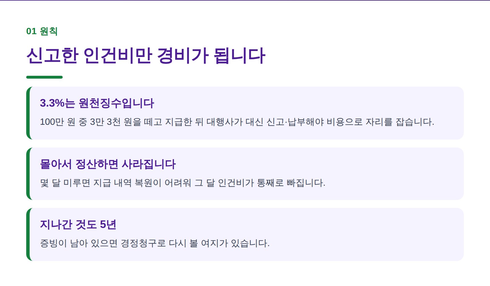신고한 인건비만 경비가 되는 이유 정리