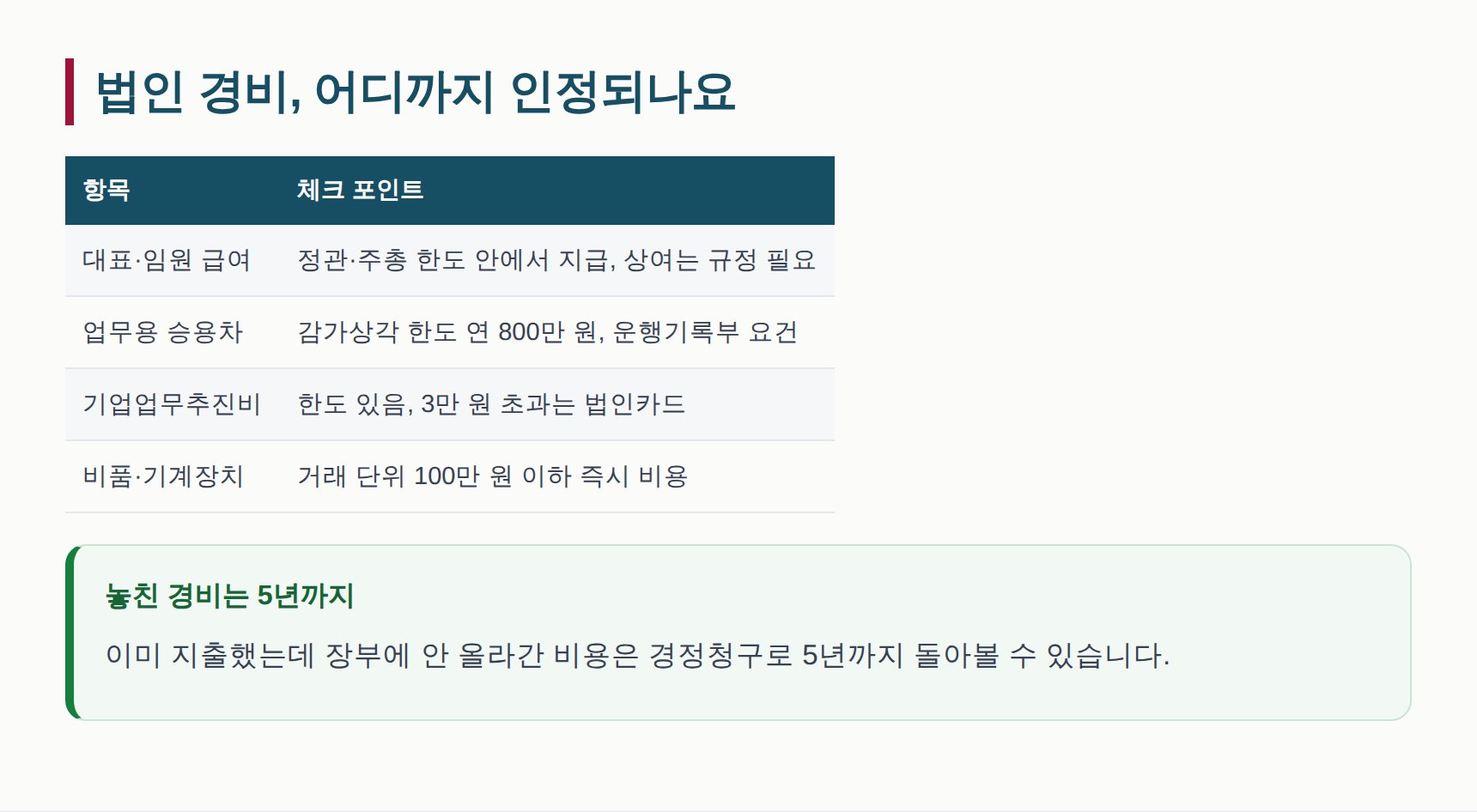 법인 경비 인정 범위와 증빙 체크 포인트