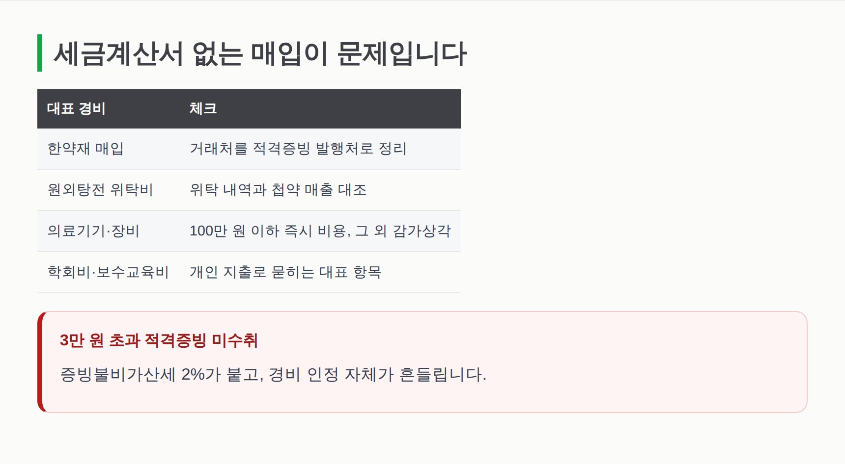 한의원 대표 경비 항목과 적격증빙 체크