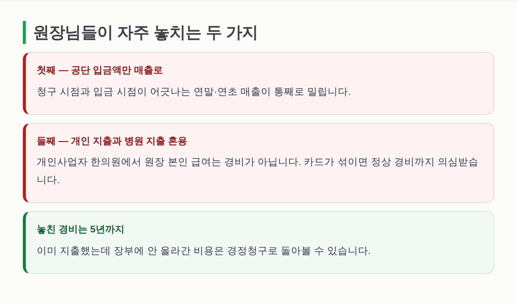 한의원 원장이 자주 놓치는 매출·경비 실수
