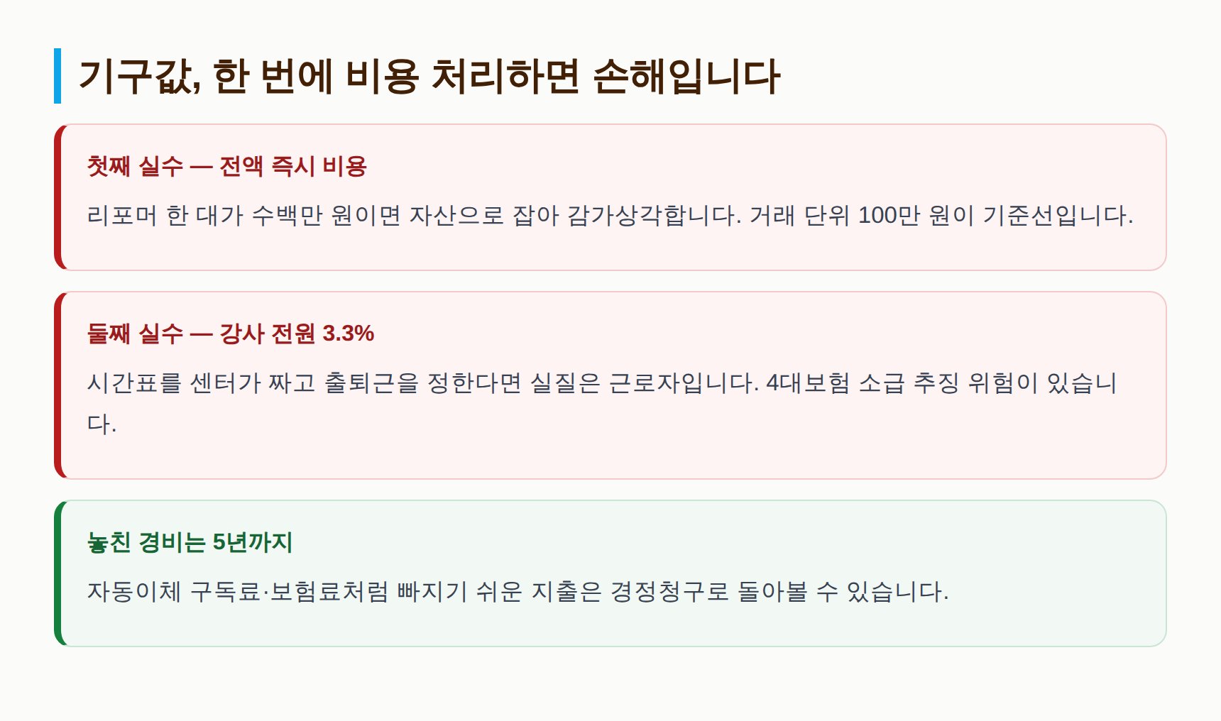 필라테스 기구 감가상각과 강사 인건비 처리 실수