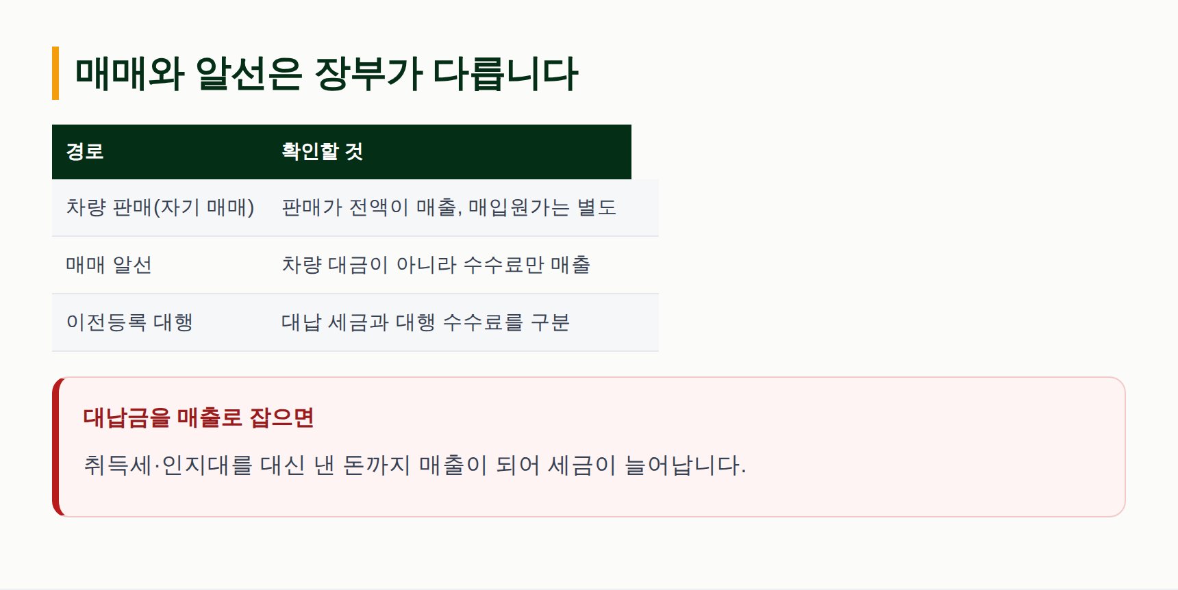 자동차매매업 매출 경로와 대납금 구분 방법