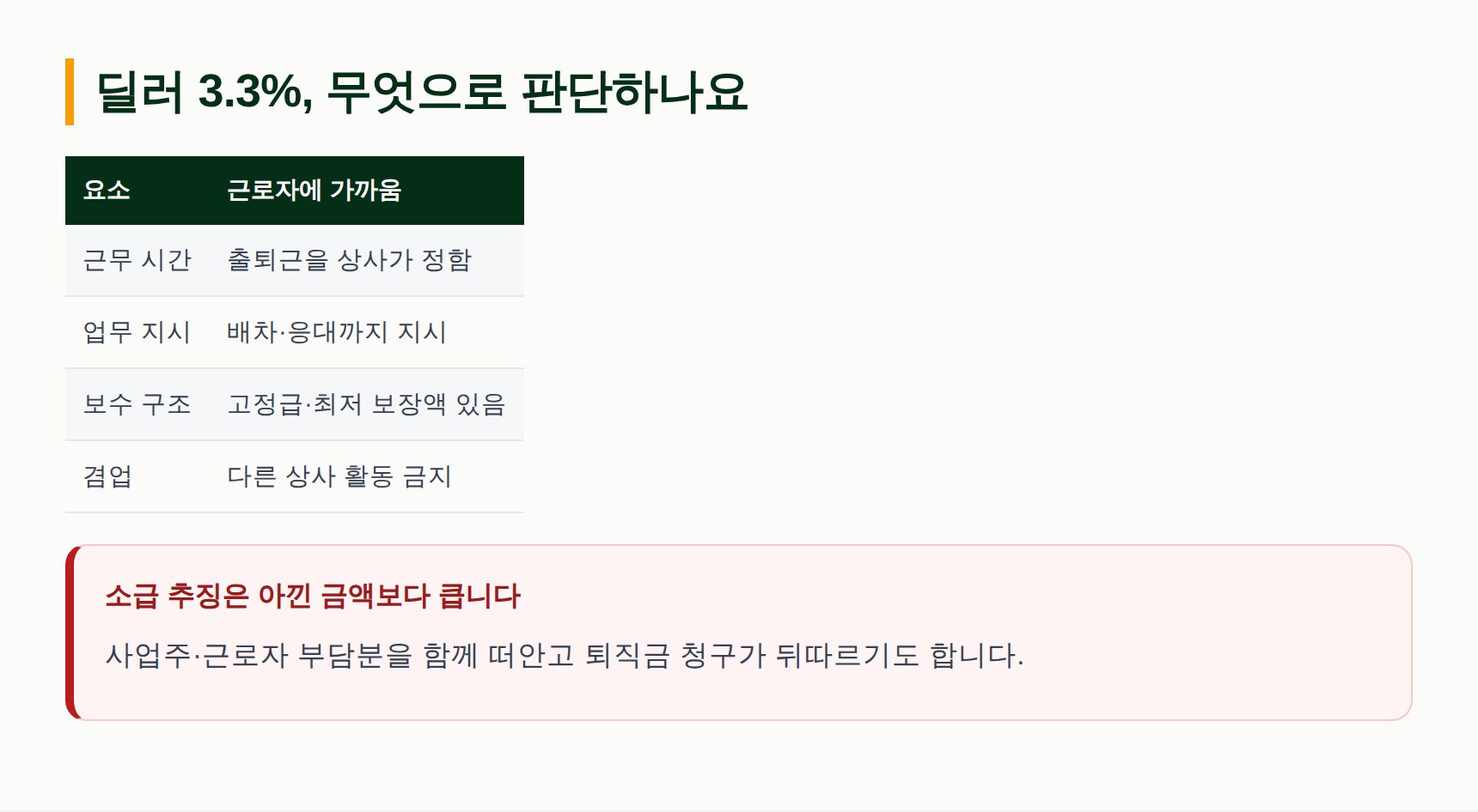 자동차매매업 딜러 3.3%와 근로자 판단 기준