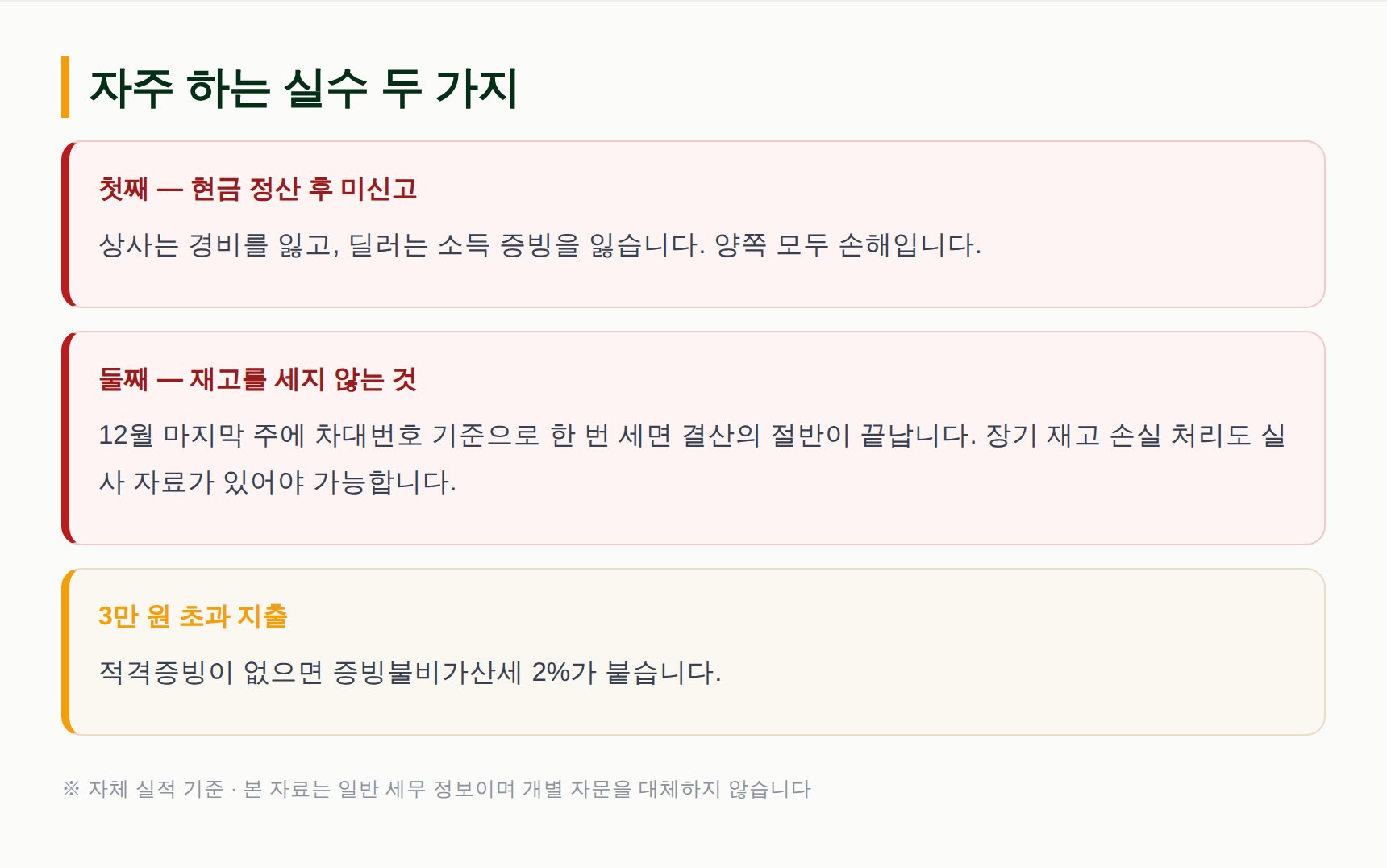 자동차매매업 대표가 자주 하는 실수와 재고 실사