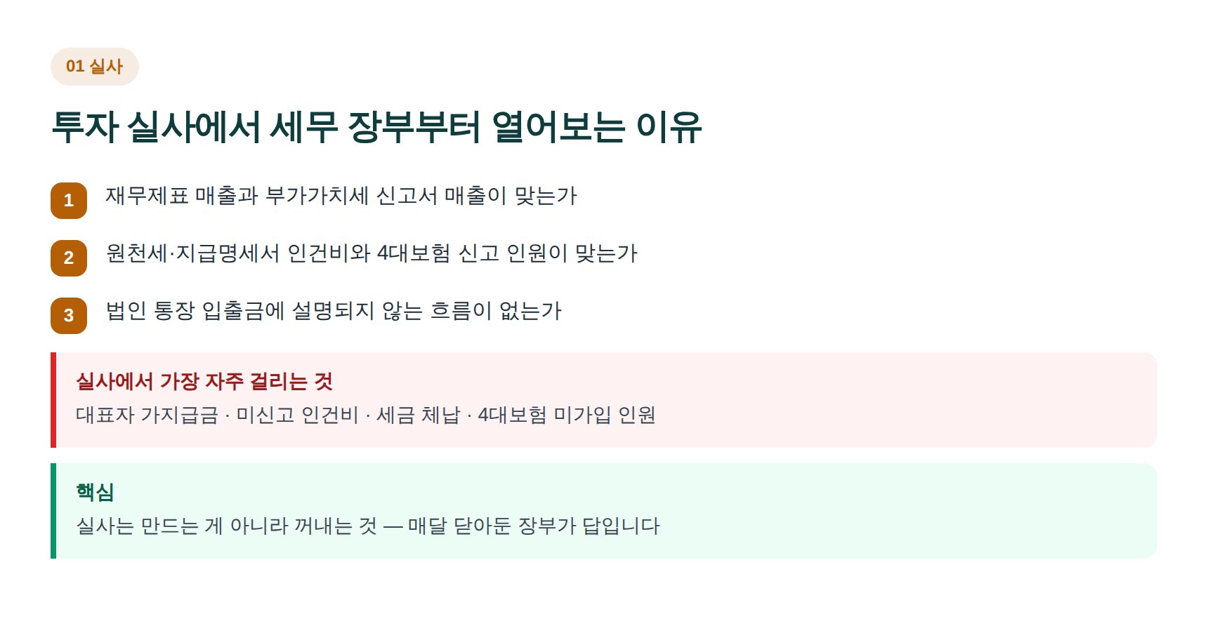 투자 실사에서 대조하는 재무제표·부가세·원천세·4대보험 네 가지 숫자 정리