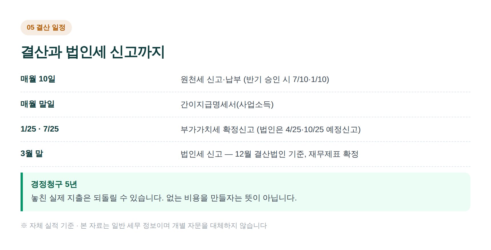 서울대입구 스타트업 세무사가 정리한 원천세·부가세·법인세 연간 신고 일정표
