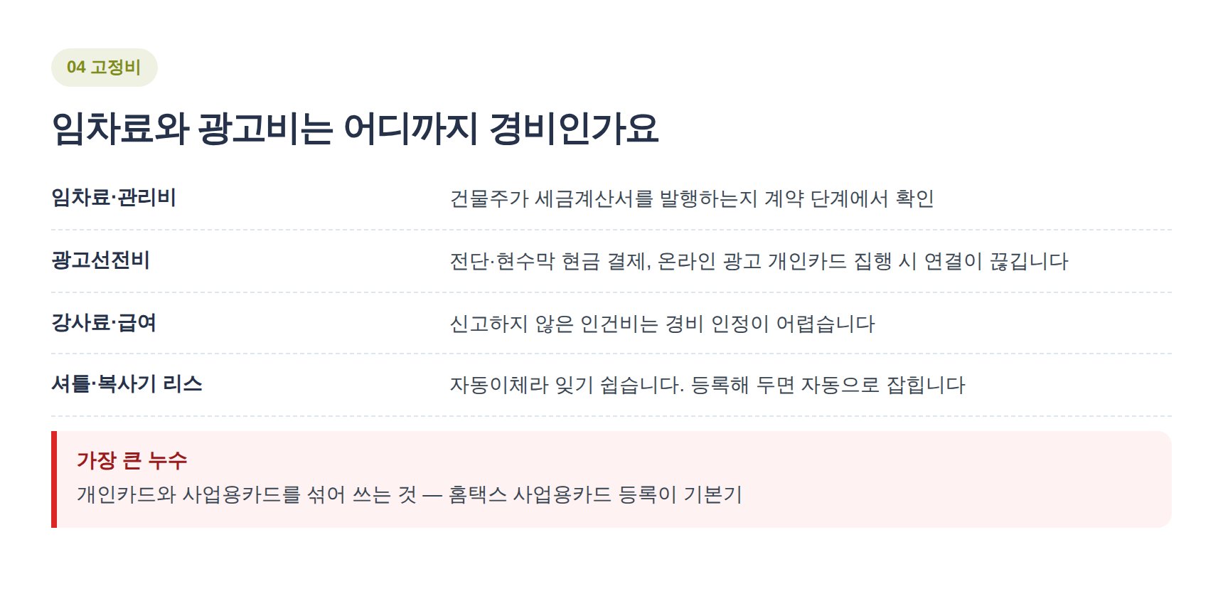 학원 임차료·광고비·셔틀비 등 대표 경비 증빙 정리