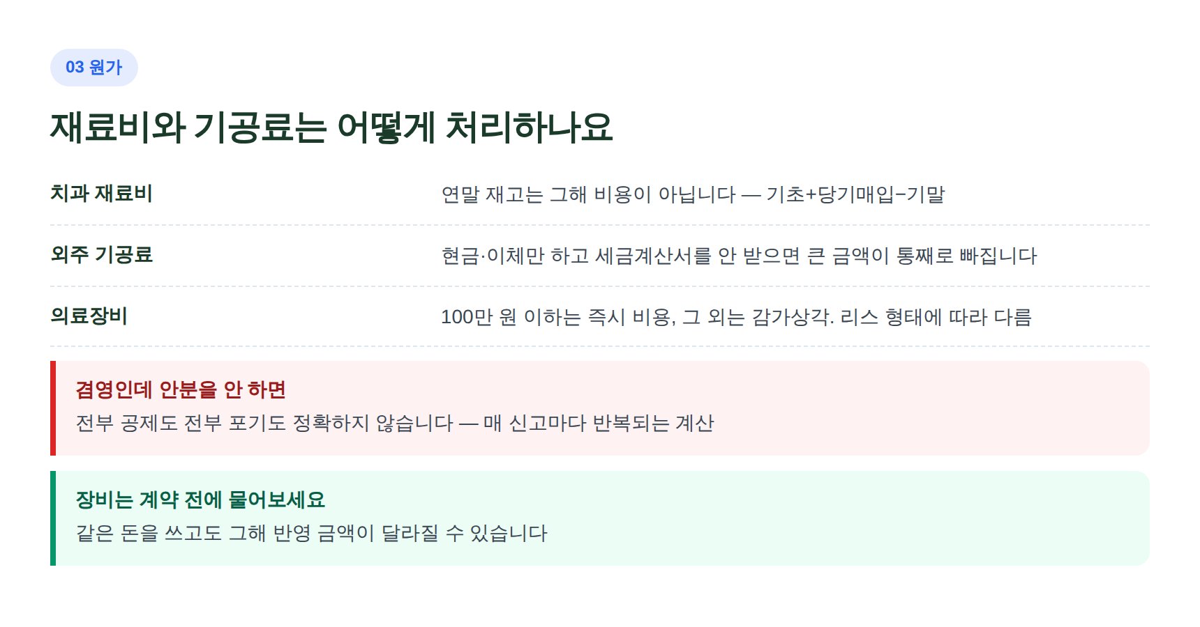 치과 재료비와 외주 기공료, 의료장비 감가상각 처리 기준