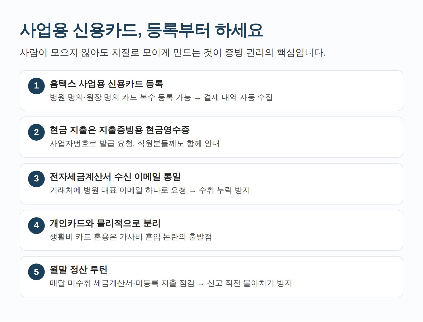 홈택스 사업용 신용카드 등록 등 증빙 자동수집 5단계