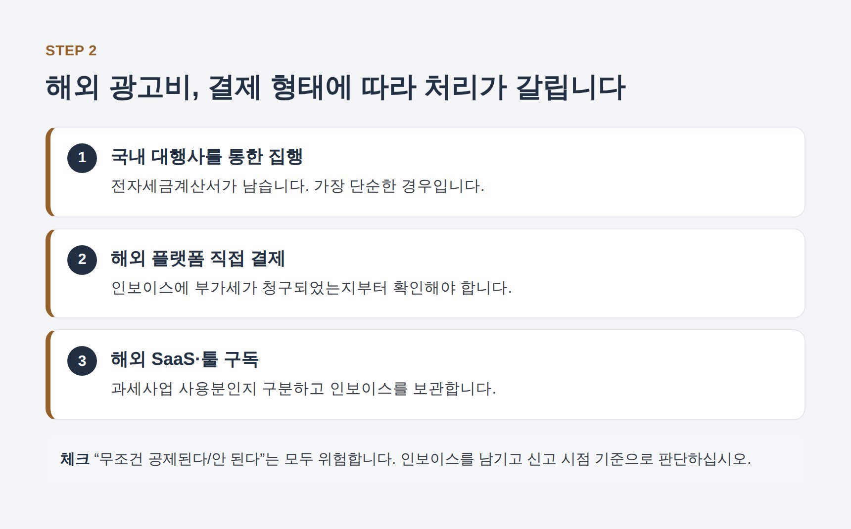 해외 광고비 결제 형태별 부가세 매입세액 처리 구분