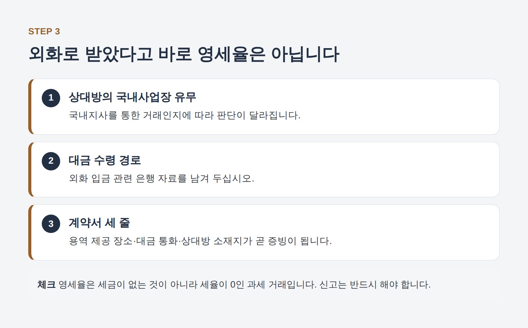 외화 매출 영세율 적용 검토 항목과 필요 증빙
