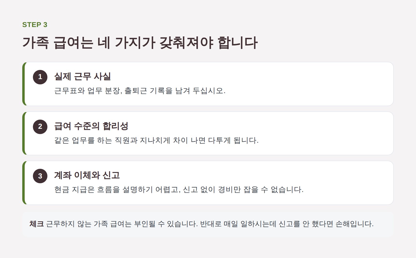 의원 가족 급여를 경비로 인정받기 위한 확인 항목