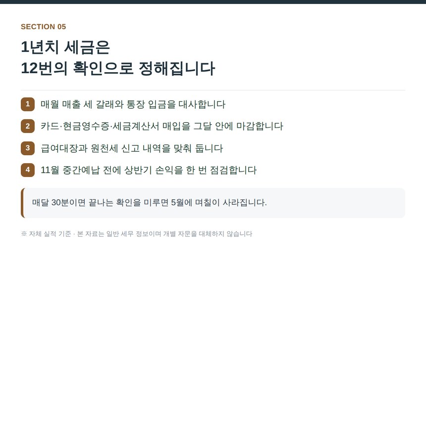 분당 병원 세무사가 정리한 매월 장부 점검 루틴