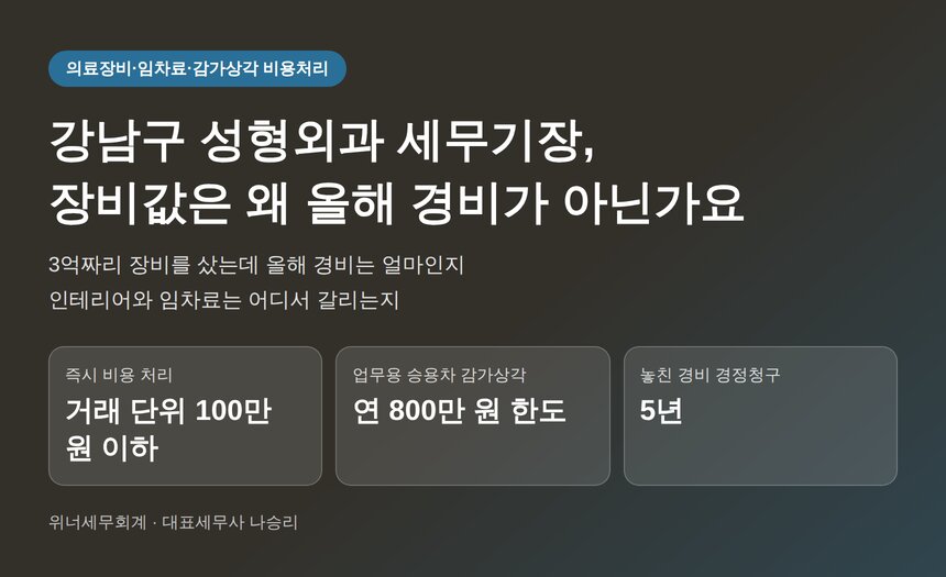 강남구 성형외과 세무기장, 장비값은 왜 올해 경비가 아닌가요 (강남구 성형외과 세무사)