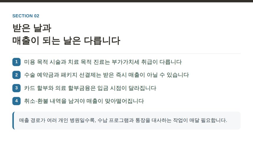 성형외과 매출 경로와 과세 면세 구분, 선수금 처리