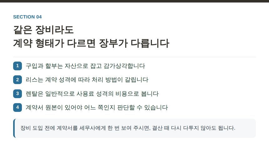 의료장비 구입 리스 할부 렌탈의 장부 처리 차이 비교