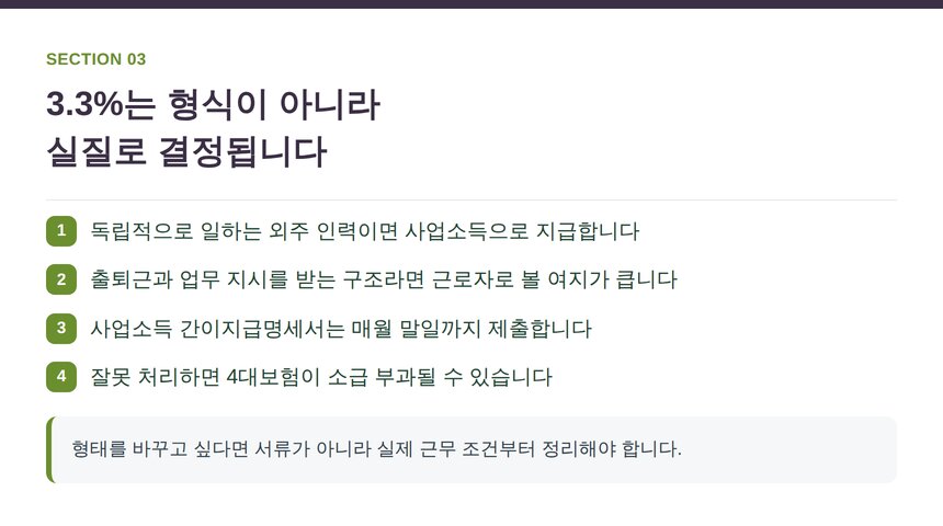 디자이너 모델 프리랜서 3.3% 지급과 근로자 판단 기준