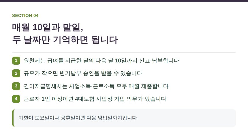원천세와 4대보험 신고 일정 정리