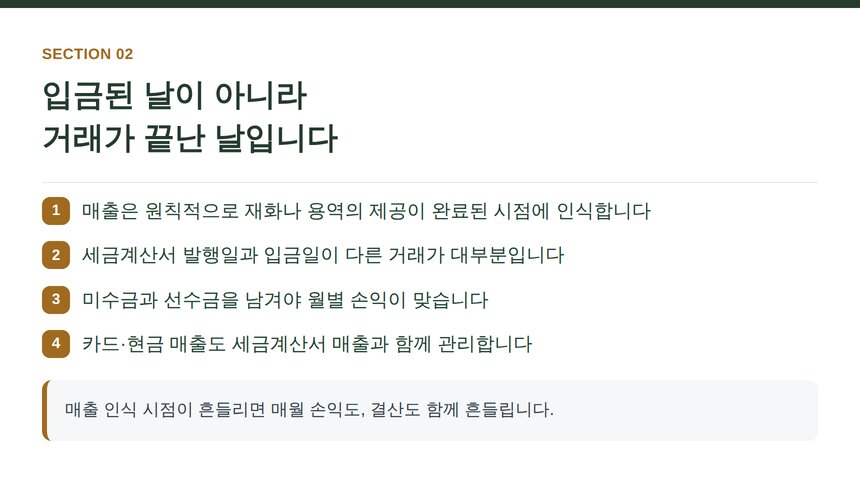 법인 매출이 장부에 잡히는 시점과 매출 경로별 확인 사항