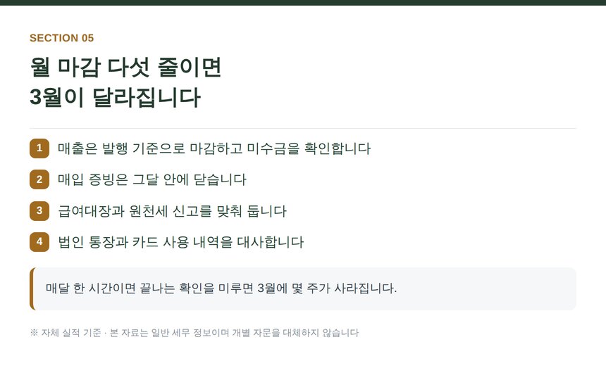 강동구 법인 세무사가 정리한 매월 장부 마감 루틴